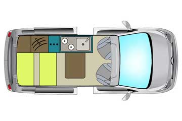 Campster Cockpit